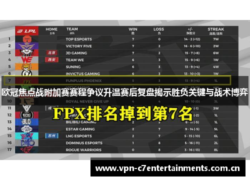 欧冠焦点战附加赛赛程争议升温赛后复盘揭示胜负关键与战术博弈